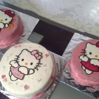 Dort Hello Kitty 3 Dort Hello Kitty 3