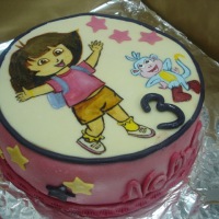 Dort Dora Dort Dora